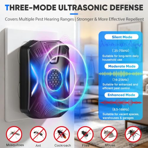 Image of 2026 Upgraded Ultrasonic Pest Repeller Indoor,3 Modes Mouse Repellent Insect Plug in,Pest Control for Roach,Bug,Spider,Mosquito,Ant,Rat,Mice Deterrent,Electronic Rodent Repellent Plug in