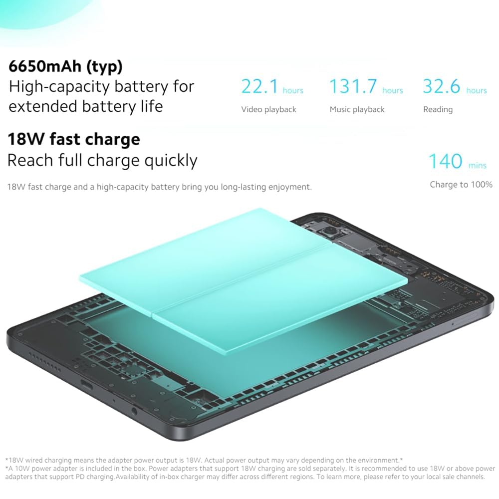 Xiaomi Redmi Pad SE 8.7 128GB 6RAM EU Más Verde : Amazon.es