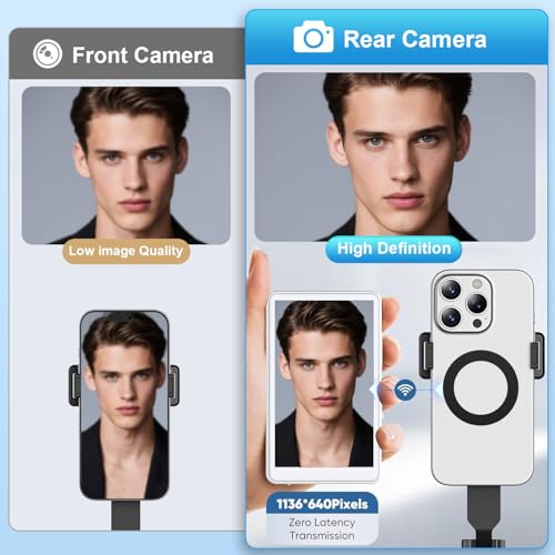Handy Selfie Monitor Drahtlos 4K mit Magnethalterung & Fernbedienung, HD Bildschirm für iPhone Android, Content Creator Equipment für Live-Stream TikTok YouTube Video Vlog (Weiß)