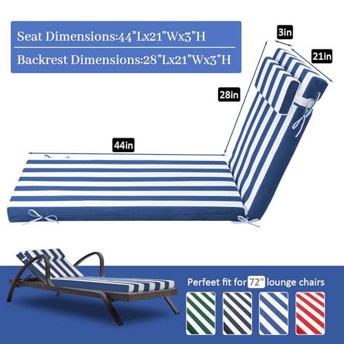 VKETU Outdoor Chaise Lounge Cushion, High-Density Foam Fill Patio Furniture Bench Cushions, Thicken Waterproof Replacement Back Chaise Cushions for Pool, Beach (Blue White Stripes 1pc, 72x26x3 in)