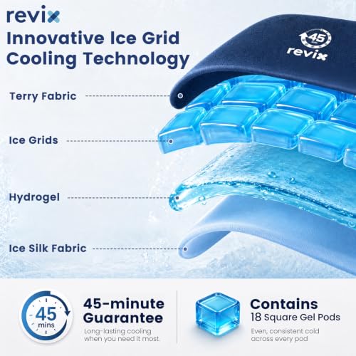 Image of REVIX Ice Pack for Injuries Reusable for Lower Back, 45-Min Cold Therapy