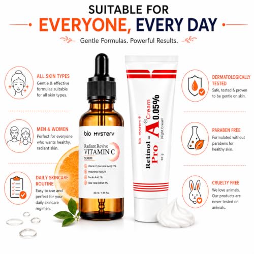 Image of Retinol Pro Night Cream 0.05% Vitamin A with Radiant Revive Vitamin-C Face Serum Combo | Anti-Aging Moisturizer for Fine Lines, Dark Spots & Uneven Skin Tone | Day & Night Skincare Set