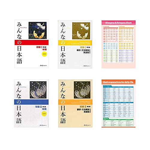Minna No Nihongo Shokyu 1 , 2 Text Translation Grammar English , Hiragana and Basic Expression