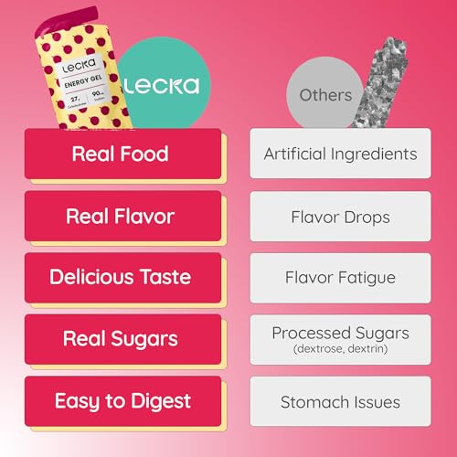 Image of Lecka Energy Gel Passion Fruit - 27g Carbs & 90mg Sodium - Real Fruit, No Maltodextrin, Vegan, Gluten-Free - Running and Triathlon Fuel (24 Pack)