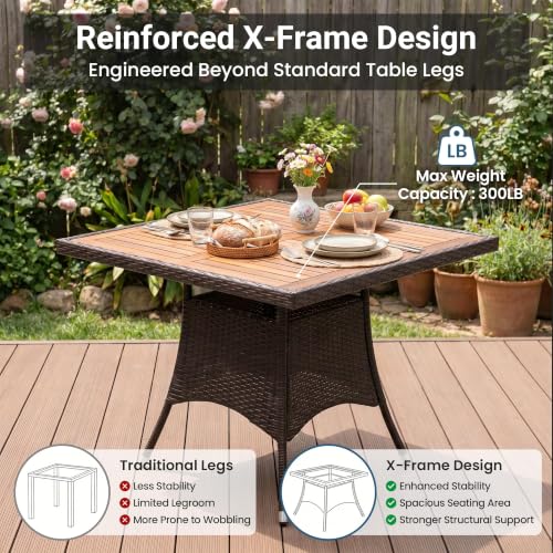 Image of Wisteria Lane 10-Pieces Outdoor Patio Table and Chairs, Rattan Patio Table Set with Acacia Wood Tabletop, Patio Dining Furniture Set for 8 with Removable Cushions for Deck Garden Backyard, Brown