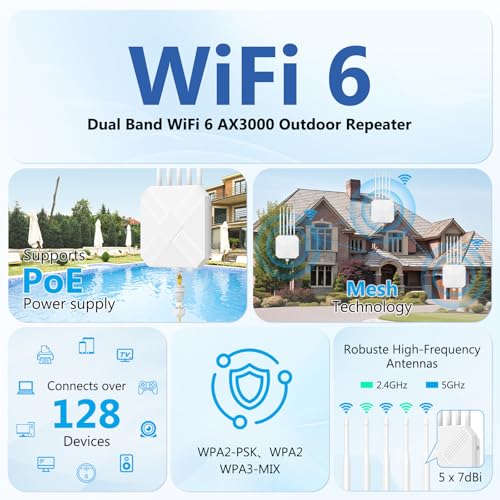 Image of AX3000 Outdoor WiFi 6 Extender - Outdoor Access Point - Long-Range Dual Band WiFi, IP67 /PoE /5 Antennas for Events, Commercial Use | Starlink-Compatible