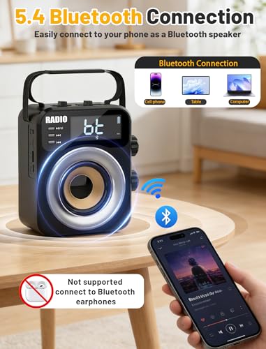 Image of Portable AM /FM /WB /SW Radio, 4000mAh Rechargeable & 3xD Cell Battery Powered