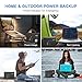 powkey 200W Portable Power Bank with AC Outlet, 146Wh Rechargeable Backup Lithium Battery, 110V Pure Sine Wave AC Outlet for Outdoor RV Trip Travel Home Office Emergency