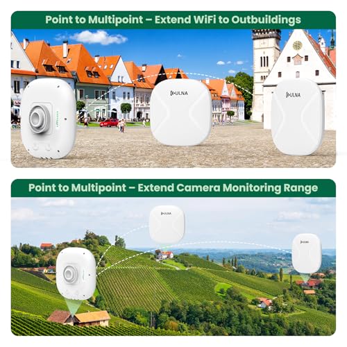 Image of Wireless Bridge 3 Pack, ULNA CPE802T Point to Point /Multipoint WiFi Bridge | WiFi5 Gigabit Internet Bridge, 2.4G & 5.8G Band, Outdoor 5KM Long Range, Extend Internet to Shop Barn Farm