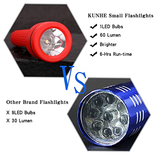 Kunhe Ca4 Small Mini Led Flashlight Pack Of 4 Plastic Aa Flashlights For Kids 60 Lumen With Batteries For Emergencies School Night Reading Supplies Party Favors Christmas Gifts #TOP4