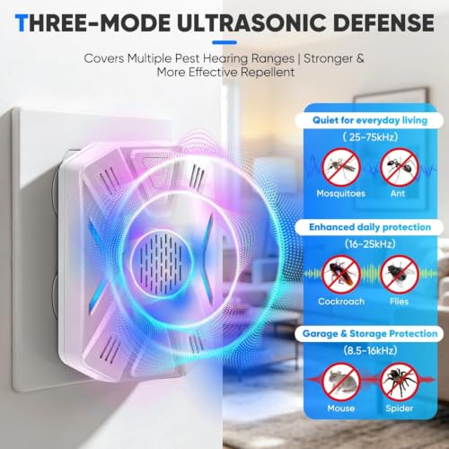 Image of 2026 Upgraded Ultrasonic Pest Repeller Indoor,3 Modes Mouse Repellent Plug in,Electronic Pest Control Roach, Mouse, Bugs, Mosquito, Mice, Spider, Ant,Insect,Rodent Repellent Ultrasonic Plug in,6 Pack