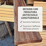 SUNWOOD B0FGJHLRK1 lato 3