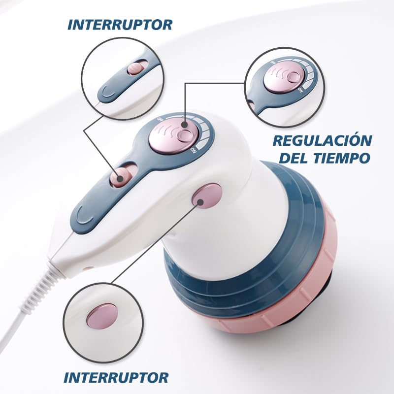 Masajeadores, Personal Care Appliances Imagen adicional