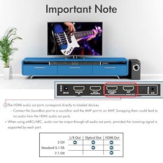 J-Tech Digital 8K HDMI Audio Extractor with eARC ARC 8K 60Hz 4K 120Hz, HDMI to Optical L/R Converter Adapter, HDCP 2.3 HDR CEC EDID [JTECH-8KAE]