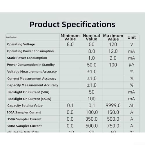 Moniteur de batterie LiFePO4 industriel robuste 350A TF03KH - 2