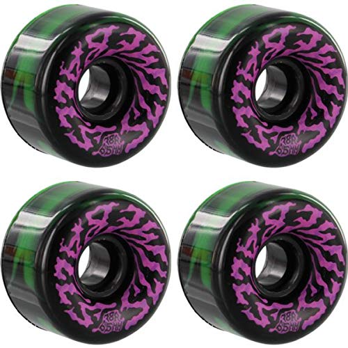 10 Best Skateboard Wheel Brands in 2023 (June update)