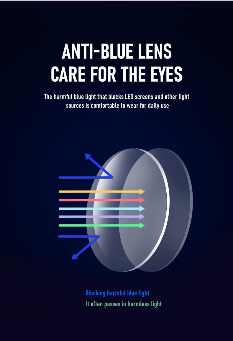 3 Pack Distance Nearsighted Glasses, Anti Blue Light Near Sighted Vision Driving Farsighted Myopia Eyeglasses - Image 7