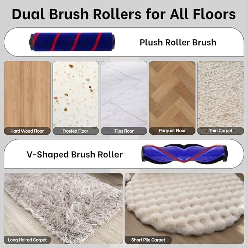 YOUNGOOD Upgraded 2 Brush Vacuum Head Replacement with 4 Green LEDs & Self-Standing Vacuum Cleaner Head, for V7/V8/V10/V11/V15, Anti-Tangle Motorized Brush Roll for Hard Floors & Carpets - 3