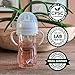 Sippy Cup Conversion Kit for Philips Avent Natural Baby Bottles 2-Count, Food Grade Silicone Spout Nipples and Weighted Straw, Bottle Handles, Cleaning Brush, BPA-Free, Straw Transition, 4+ Months