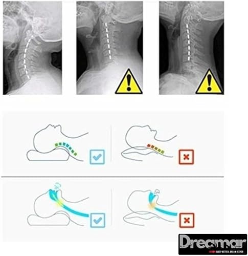 Miniatura 6 de Dreamar Almohada ortopédica de espuma viscoelástica de contorno, 24  x 14  x 5  (tamaño queen), blanco, 1 pieza, almohada de apoyo para lado