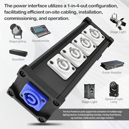 Power split box pour supprimer les multiprises de vos scènes