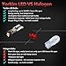 Yorkim 194 Led Bulb Amber Canbus Error Free 3-SMD 2835 Chipsets, T10 Amber Interior Led For Dome Map Door Courtesy License Plate Trunk lights with 194 168 W5W 2825 Socket, Pack of 10