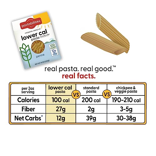 Low Calorie Pastabilities Penne - 100 Calories per Serving, High Fiber & Low Net Carbs (8 Ounce, 2 Pack)  
Low Calorie P
