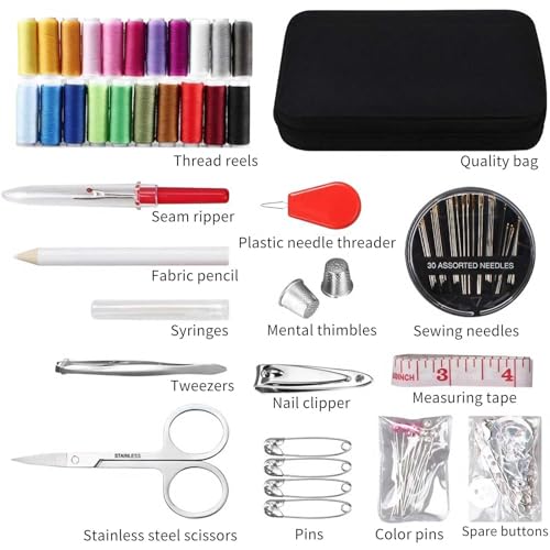 Kit da cucito, Set cucito con ago e filo