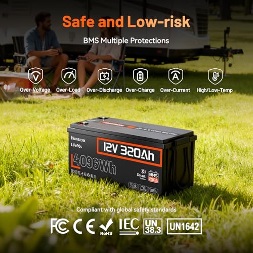 Image of 12V 320Ah LiFePO4 Lithium Battery (250A BMS) with Bluetooth, Deep Cycles 300Ah+ LiFePO4 Battery, Low Temp Protection, 4096Wh Energy, 10-Year LifespanPerfect for RV, Off-Grid, Solar Energy