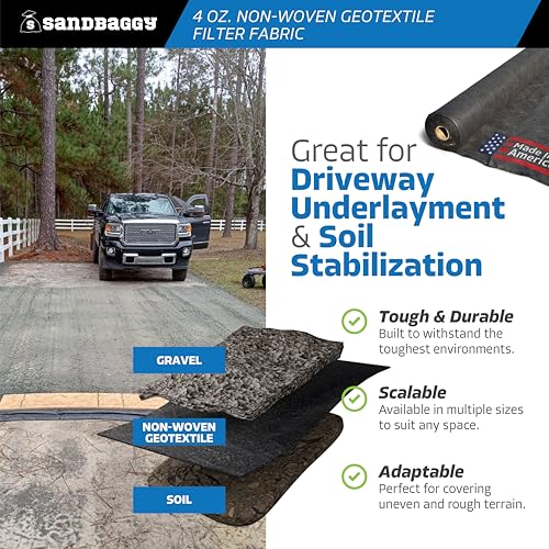 image for Heavy-Duty Sandbaggy Non-Woven Geotextile Landscape Fabric Roll, Made 