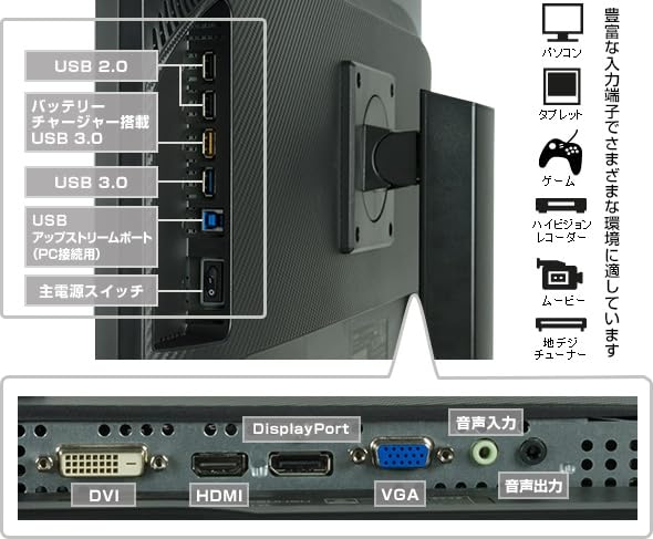 Amazon.co.jp: 【整備済み品】iiyama ProLite B2875UHSU-B1 28インチ 