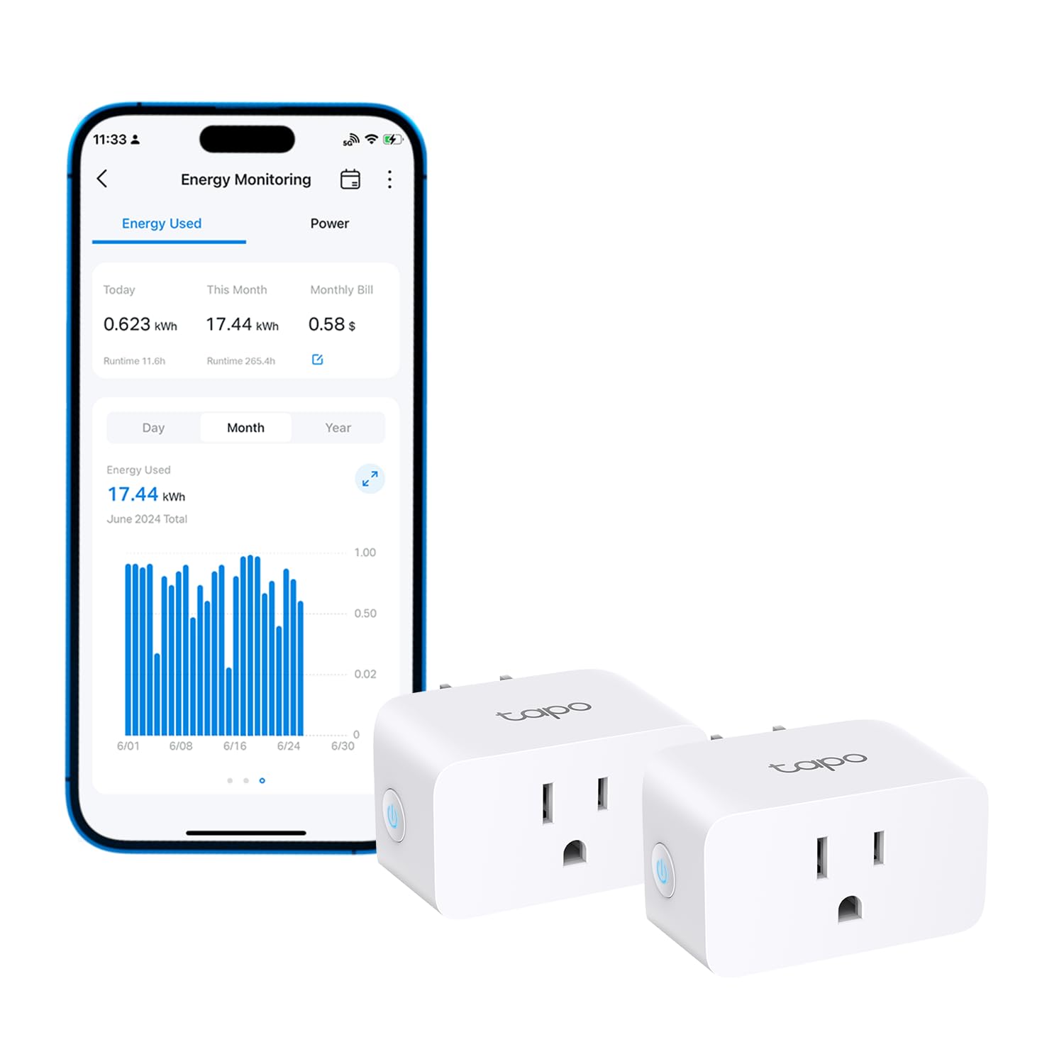 TP-Link Smart Plug Wi-Fi Mini Energy Monitoring Compatible with Alexa Google Home Samsung SmartThings Timer 15A 1800W Max