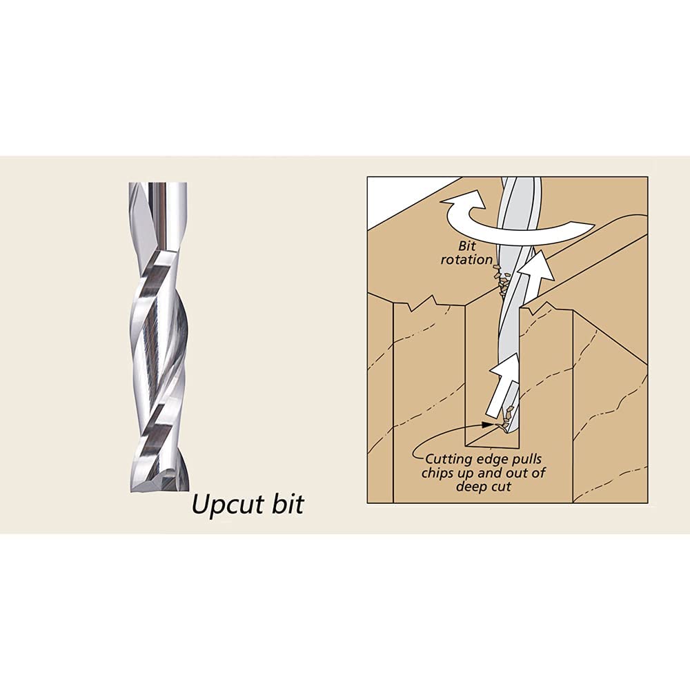 SpeTool Spiralnutfräser 8mm Schaft Upcut 32mm Schnittlänge Spiralfräser mit SPE-X Beschichtung CNC Fräser für Oberfräse 2 Flöten Nutfräser VHM Schaftfräser Holzfräser Langlochfräser Holz Router Bit