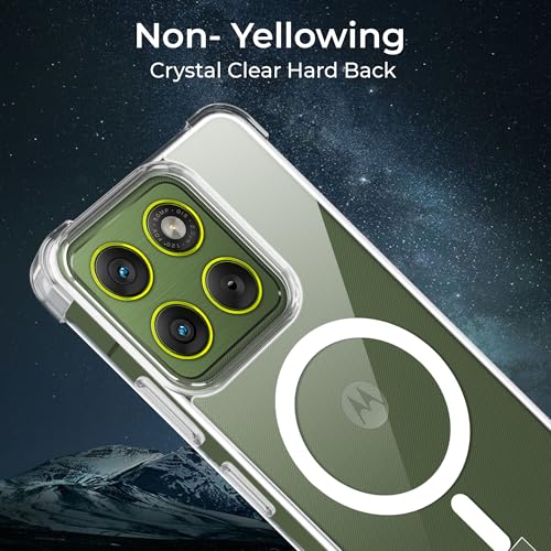 Product Variant View