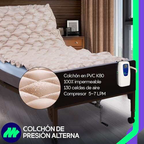 Listado de Colchon Presion Alterna Top 5. 12 Colchon Presion Alterna marca O2 OXIPLUS (3)