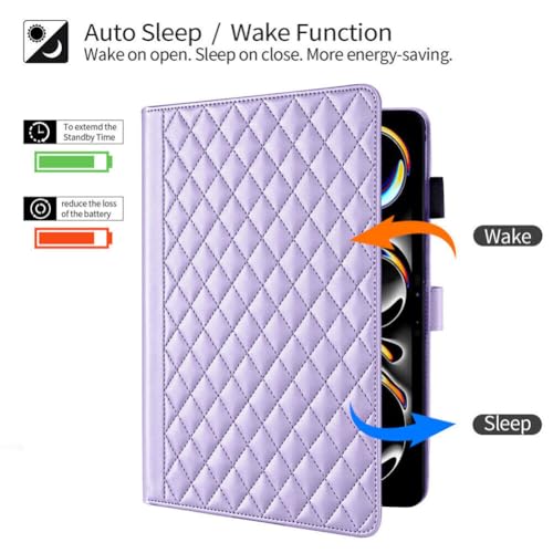 Étui iPad 10.9 10e génération violet avec portefeuille cuir et rabat magnétique