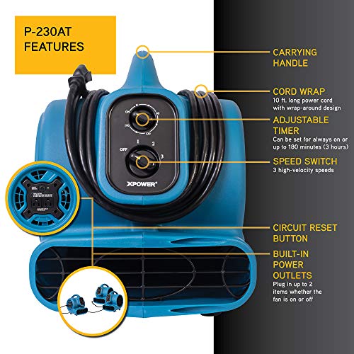 XPOWER P-230AT Mini Mighty Air Mover Utility Blower Fan with Built-In Power Outlets, Blue