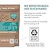 Buddy Biscuits Boosters 5 oz. Bag of Hip and Joint Soft Chews Dog Treats Made with Natural Chicken