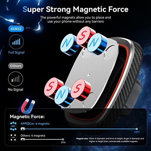 APPS2Car Magnetic Phone Car Mount,Phone Holder For Cars,Magnetic Car Phone Holder Windscreen&Dashboard,Gooseneck Magnet Suction Cup Holder,Suitable For Iphone 12/13/14 Max,Samsung,Google Etc