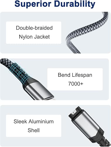 Miniatura 2 de Paquete de 2 cables de carga para Garmin Watch 1.8M, cable de alimentación de nailon para Fenix 5 6 6S 6X 7 7S 7X Plus, Forerunner 745 935 945 45