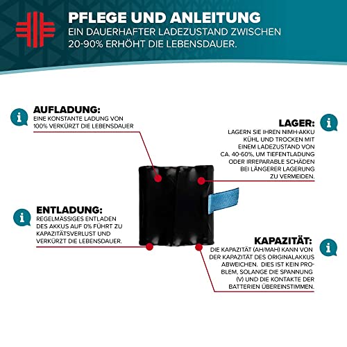 Akku für Motorola IXNN4002B | Akku 800 mAh | 4,8 V NiMH Akku für Motorola TLKR T5, Motorola TLKR T80 | Lange Lebensdauer mit vielen Ladezylken