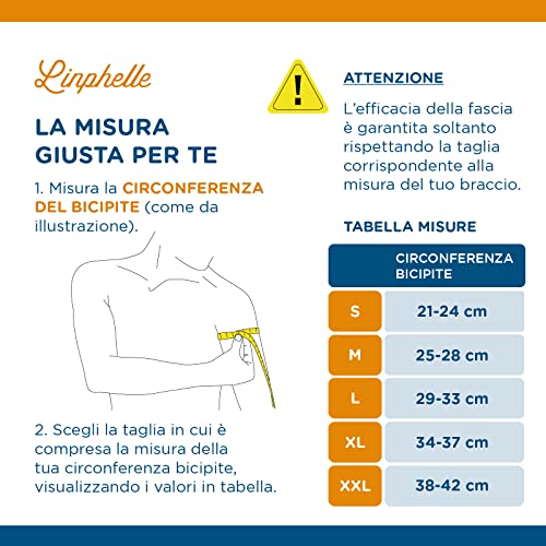 Linphelle Coverpicc Waterproof Long, Copri Catetere Braccio Impermeabile In Neoprene, Protezione Dall'acqua Per Doccia, Ideale Per Picc E Glucometri, Nero, Taglia Xl - 2