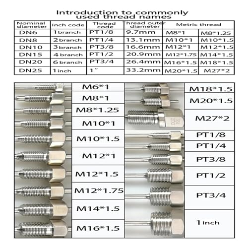 Detector PT100 sensor de temperatura industrial roscado 1 pulgada PTFE 6