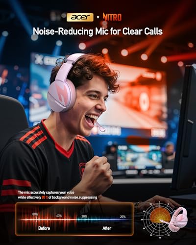 Image of acer Wireless Gaming Headset, PS5 Headset with 2.4GHz for Ps5, Ps4, PC, Switch, Bluetooth 5.3 + 100Hrs Gaming Headphones with Noise Canceling Mic for Laptop, Mobile, Mac, 50mm Drivers (Pink)