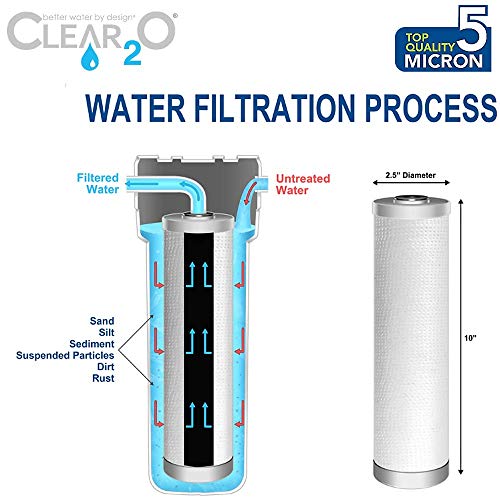 Prefiltro de sedimentos Clear2O CPP1002 universal contra suciedad y partículas en el agua 5
