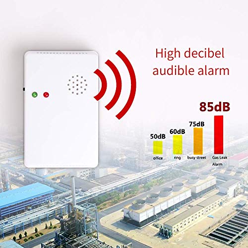 Propane/Natural Gas Alarm Monitor, Hembisen Home Plug-in Gas Detector, Gas Leak Detector, Tester, High Reliability Sensor, Monitor LPG and LNG Combustible Explosive Gas, Voice/Light Warning. (3 Pack)