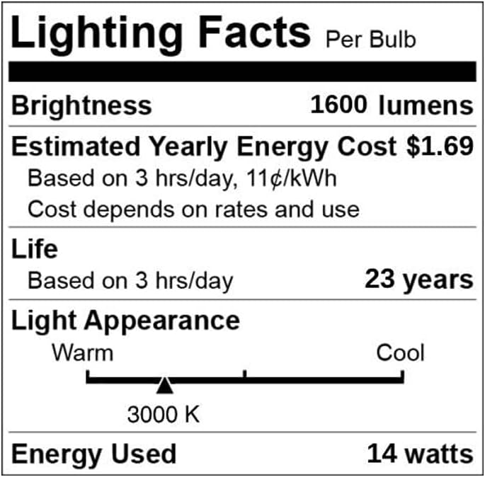 GoodBulb 100 Watt Replacement – 14 Watt Rough Service LED A19 – Warm White – 1600 Lumens – 3000 Kelvin – Non Dimmable - Long-Lasting 25,000 Hours (6 Pack)