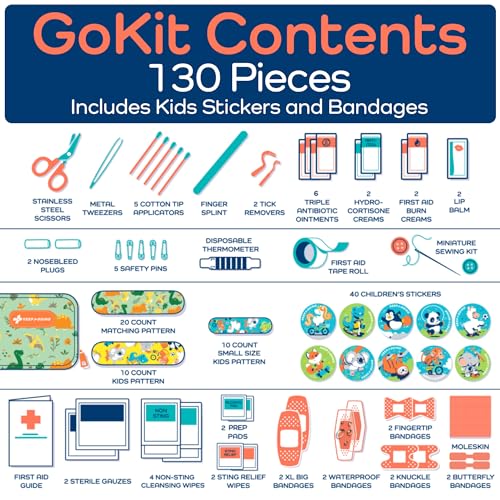 image for KEEP>GOING KeepGoing Travel First Aid Kit for Kids – 130 Pc. for Car