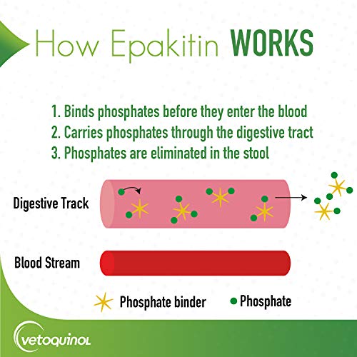 Epakitin - 60 grams - Thumbnail 3