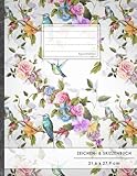 Zeichen- & Skizzenbuch: DIN A4 • 100+ Seiten, Soft Cover, Register, „Kolibri“ • Original #GoodMemos Sketchbook • Perfekt als Skizzenbuch, Übungsheft, Storyboarding
